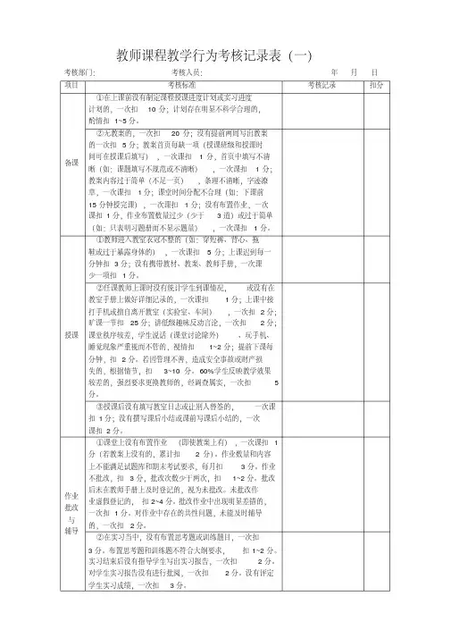 (完整版)教师课程教学行为考核记录表