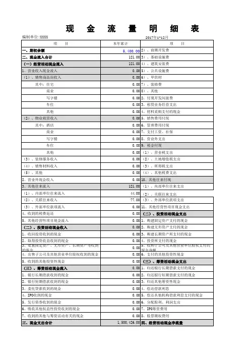 房地产公司现金流量表模板