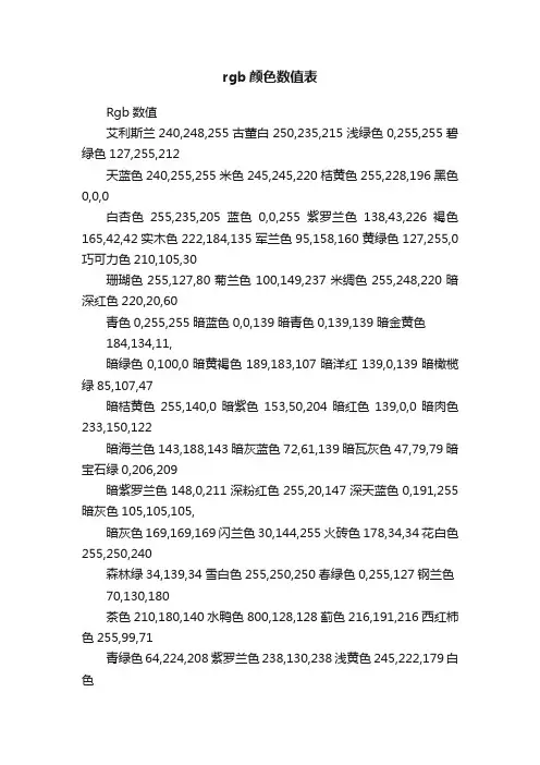 rgb颜色数值表