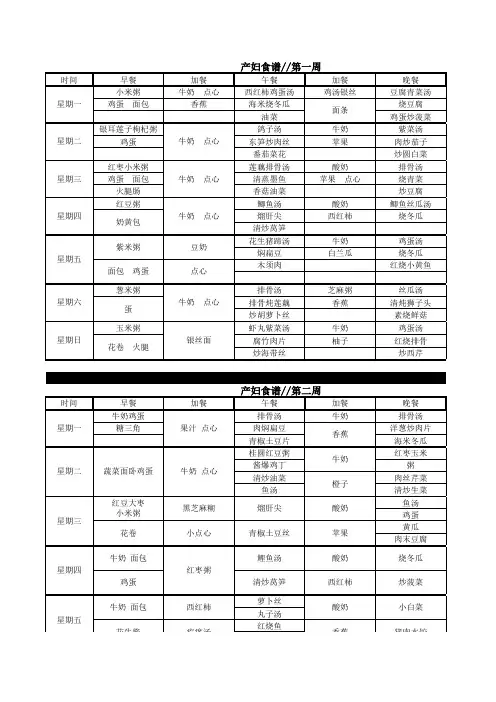 月嫂营养配餐食谱表