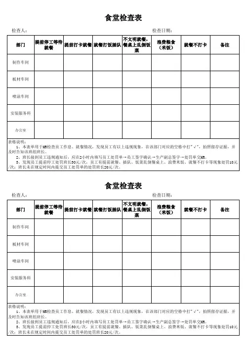 食堂就餐检查表