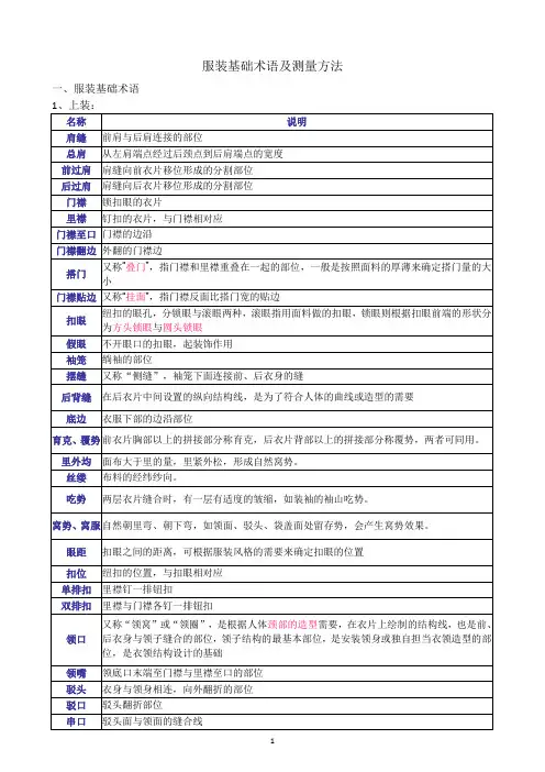 服装基础术语及测量方法2017.4.2