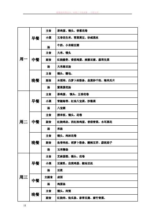 中小学学校食堂营养菜谱表