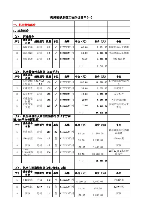 机房装修系统工程报价清单(一)