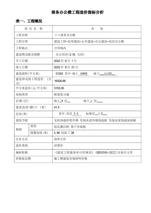 商务办公楼工程造价指标分析