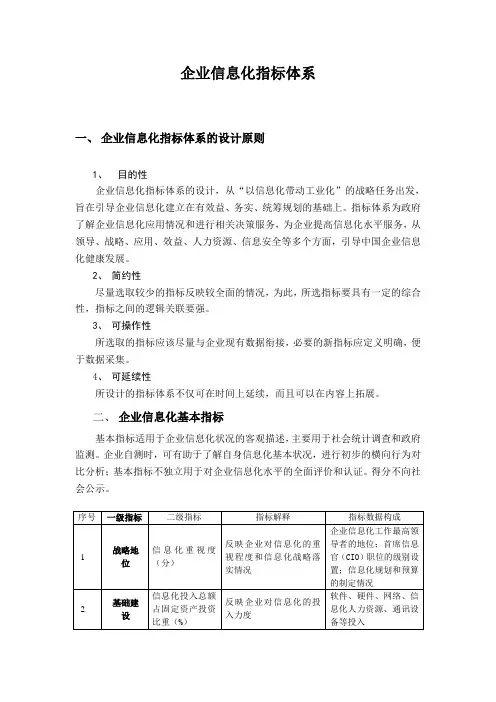 企业信息化指标体系