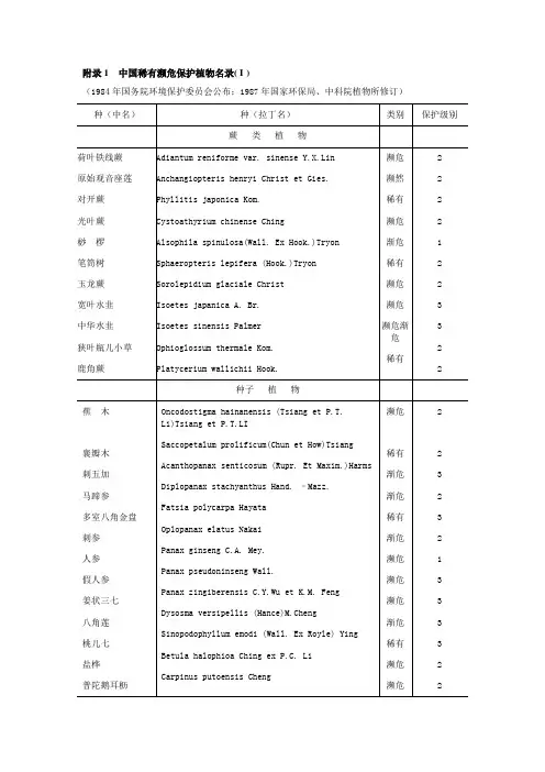 中国稀有濒危保护植物名录1