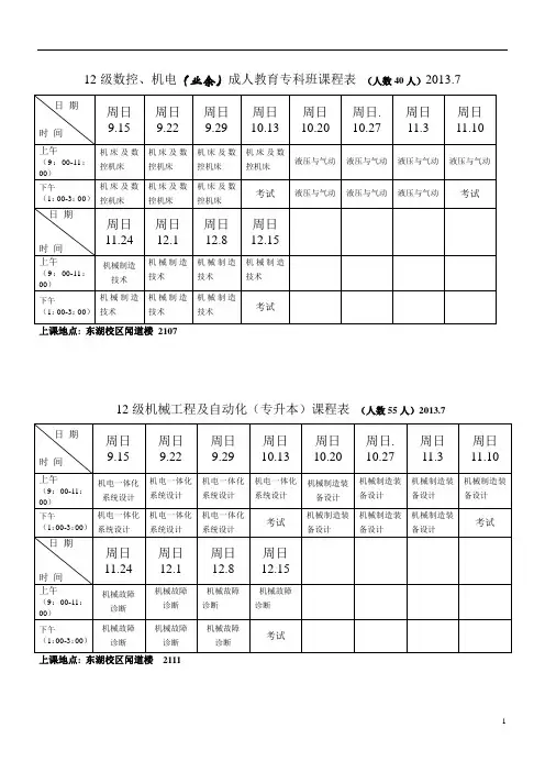 12级数控、机电(业余)成人教育专科班课程表(人数40人