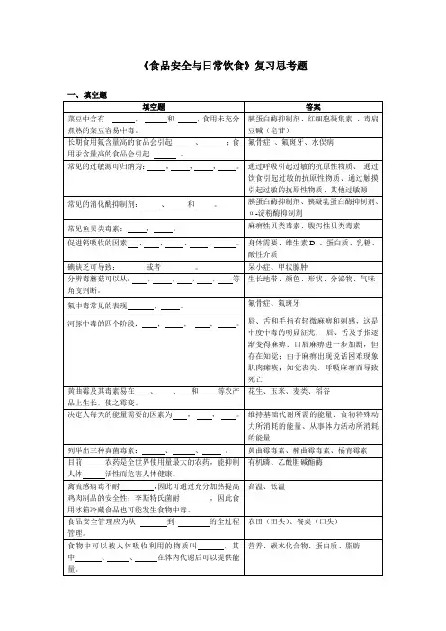 食品安全与日常饮食复习思考题_201203