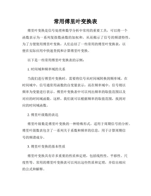 常用傅里叶变换表