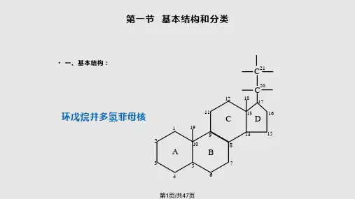 药物分析甾体激素类药物的分析PPT课件