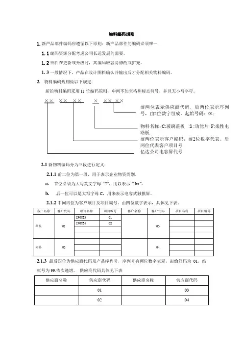 物料编码规则