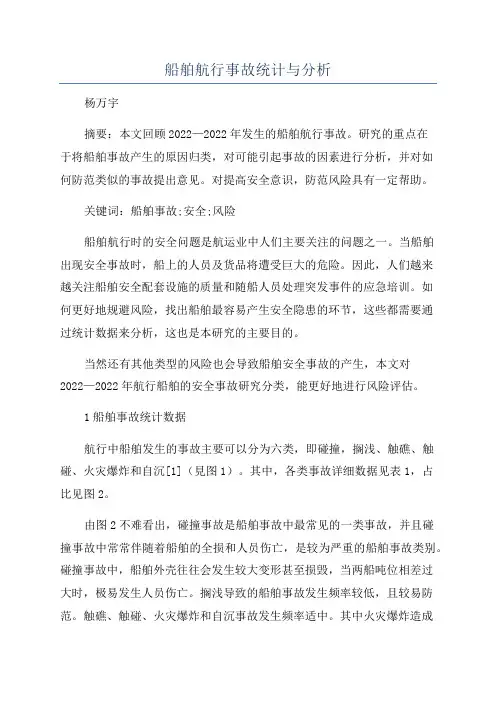 船舶航行事故统计与分析