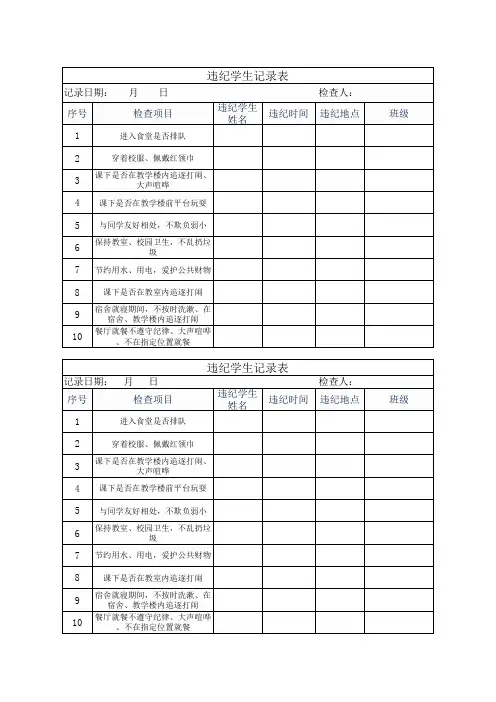 违纪学生记录表
