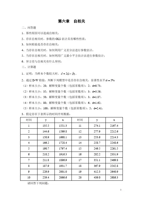 《计量经济学》第六章精选题及答案