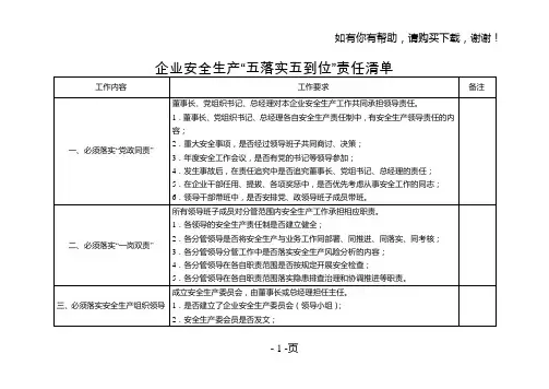 企业安全生产五落实五到位责任清单