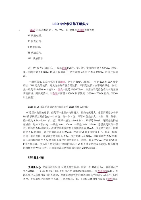 LED专业术语你了解多少