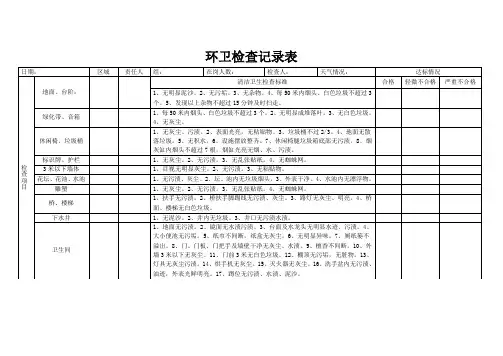环卫检查记录表