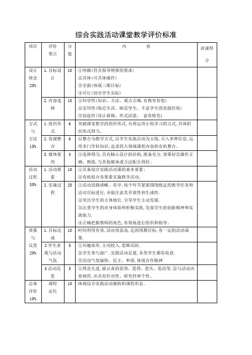 综合实践活动课堂教学评价标准