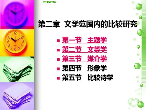 主题学
