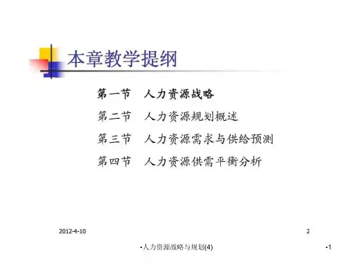 人力资源战略与规划4课件