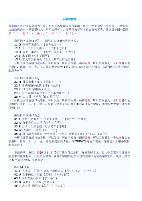 五笔字根表
