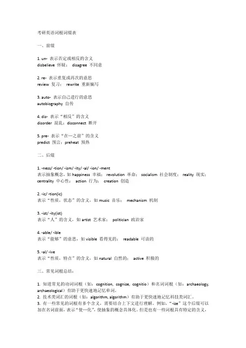 2020考研英语词根词缀表