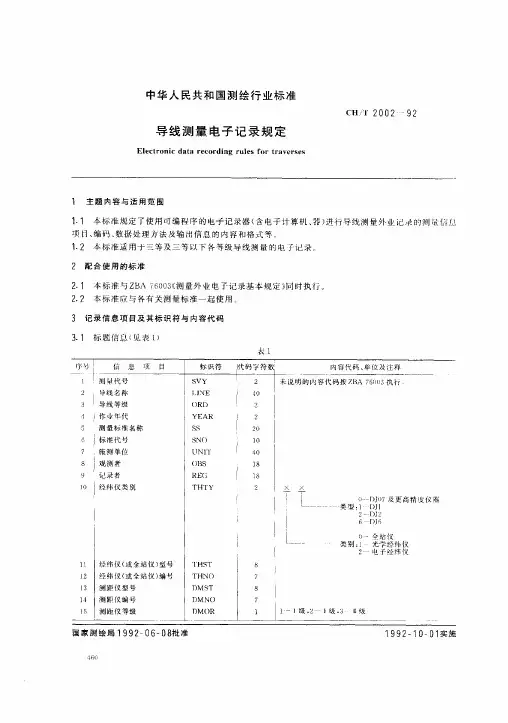 CHT 2002-1992 导线测量电子记录规定