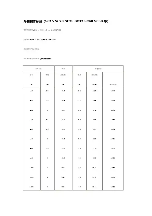 SC系列钢管重量计算方法