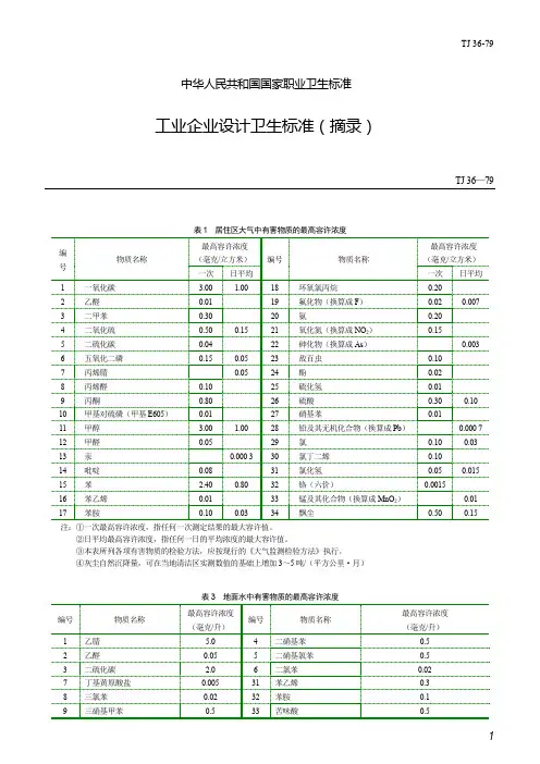 工业企业设计卫生标准(摘录)TJ 36-79