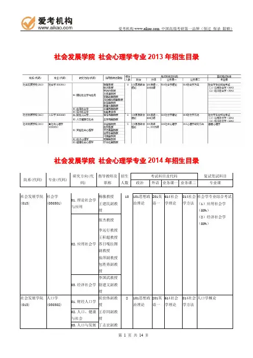 2015中央财经大学社会心理学考研 招生人数 参考书 报录比 复试分数线 考研真题 考研经验 招生简章