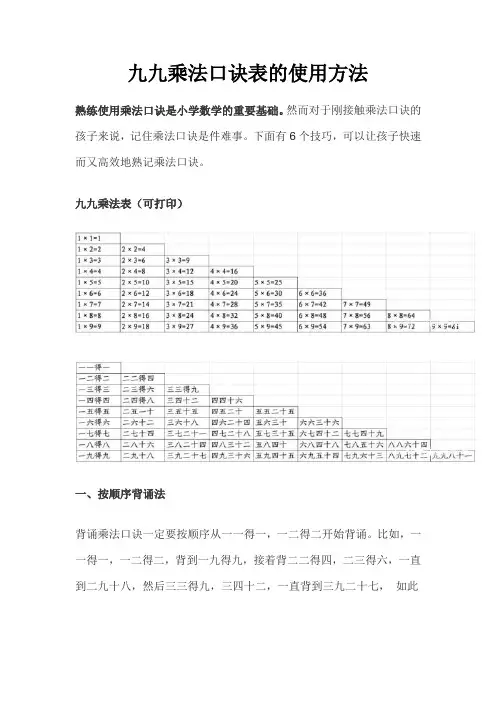 九九乘法口诀表的使用方法