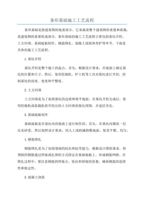 条形基础施工工艺流程