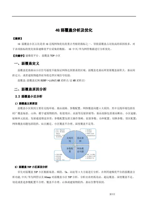 4G弱覆盖top小区分析