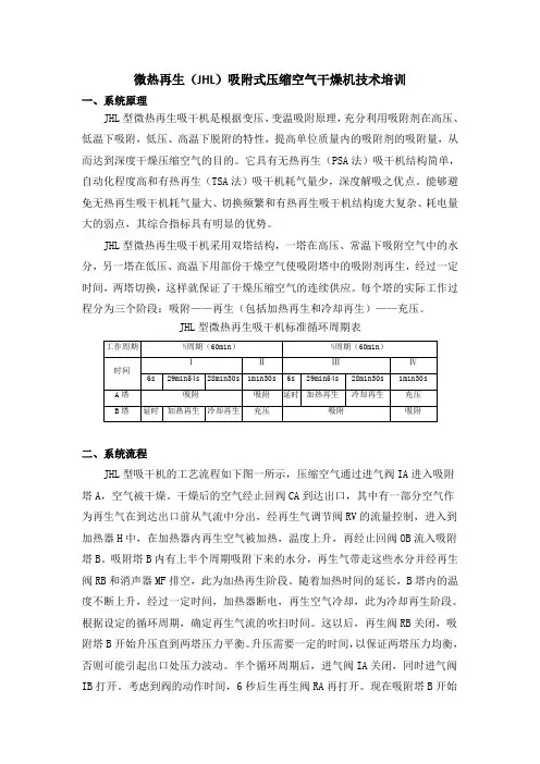 微热再生吸附式压缩空气干燥剂技术培训
