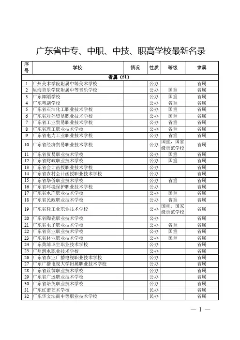 广东省中专学校名单