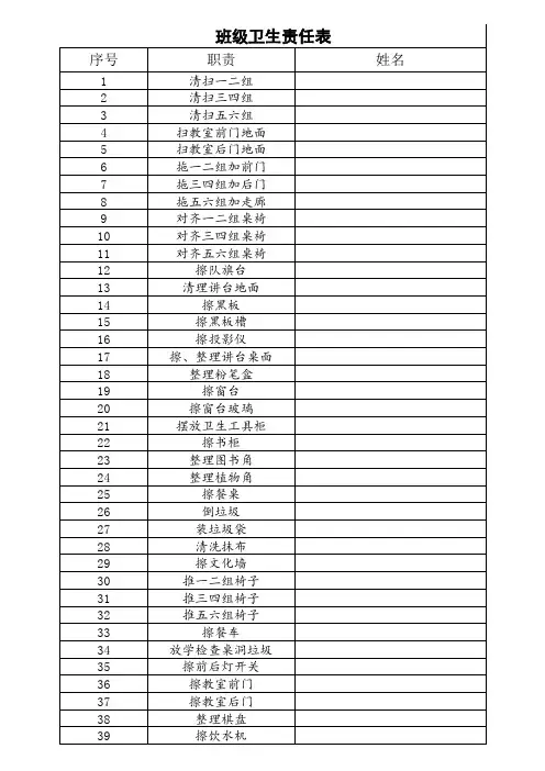 小学班级卫生责任表