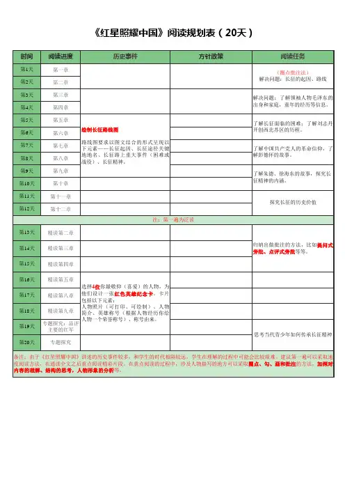 《红星照耀中国》阅读计划