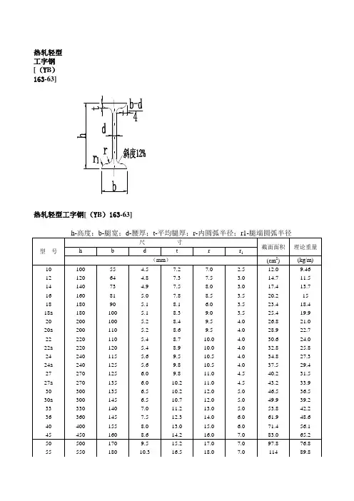 型钢尺寸表