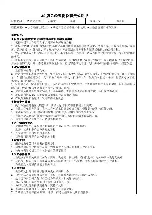 4S店总经理岗位说明书