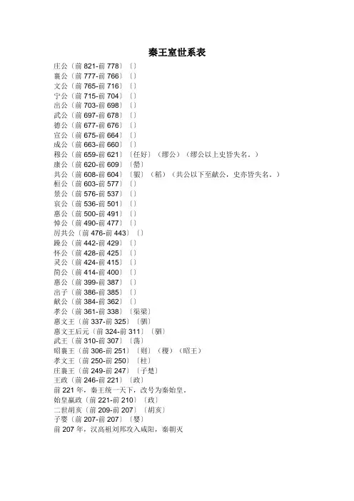 秦朝帝王一览