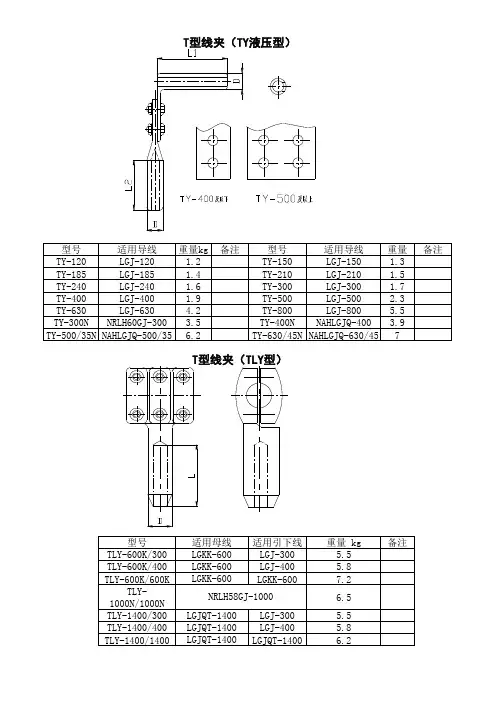 变电金具-T型线夹