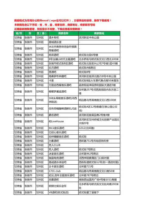 2020新版甘肃省张掖市甘州区酒吧工商企业公司商家名录名单联系电话号码地址大全53家