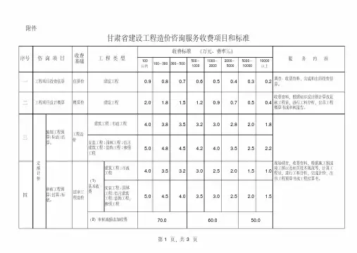甘肃省建设工程造价咨询服务收费项目和标准