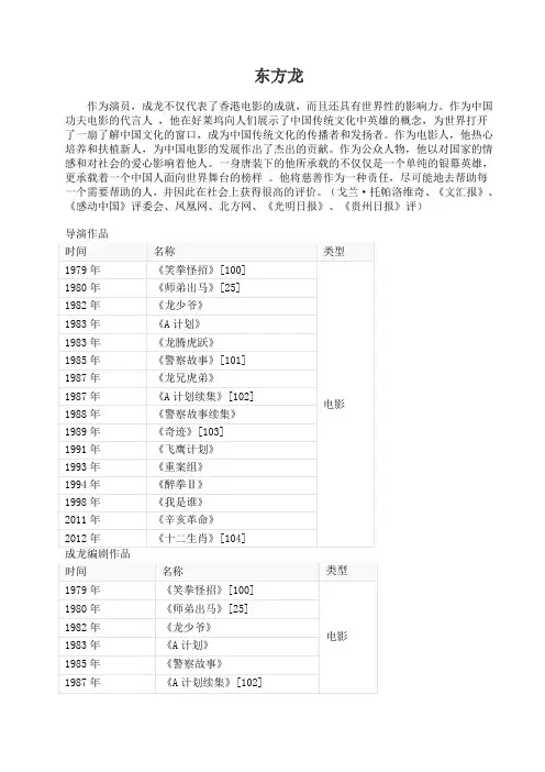 成龙作品集