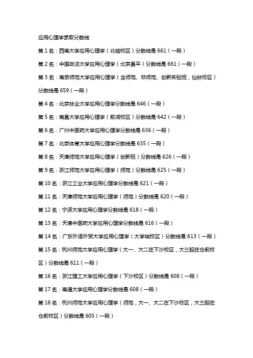 应用心理学分数