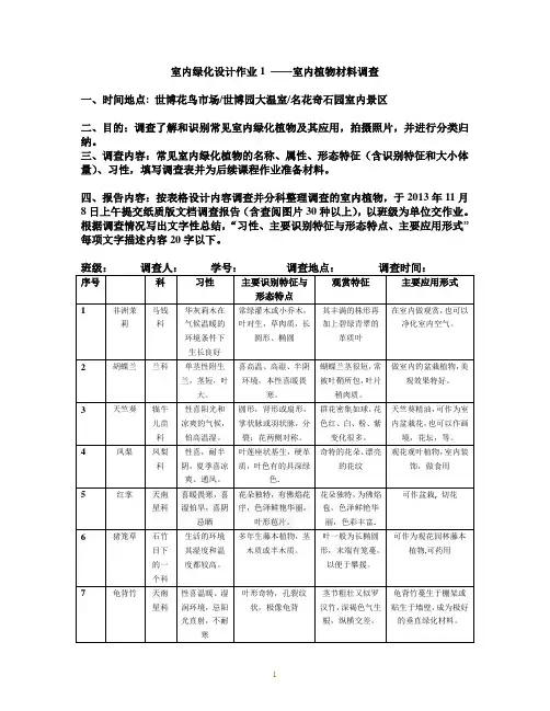 室内园林设计 作业1