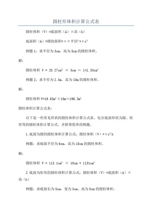 圆柱形体积计算公式表