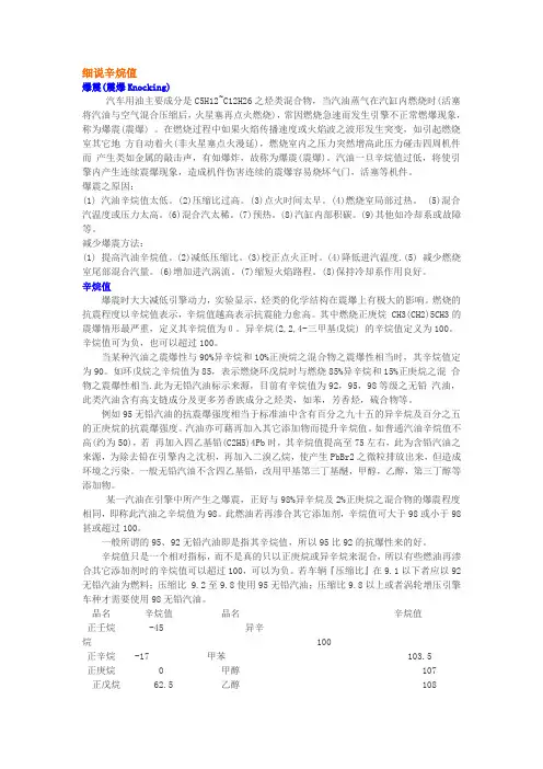 细说辛烷值