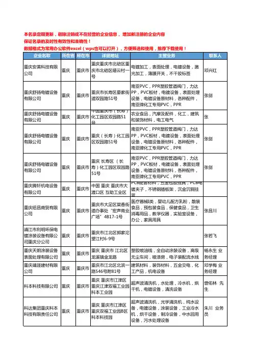 2020新版重庆市电镀设备工商企业公司名录名单黄页大全41家